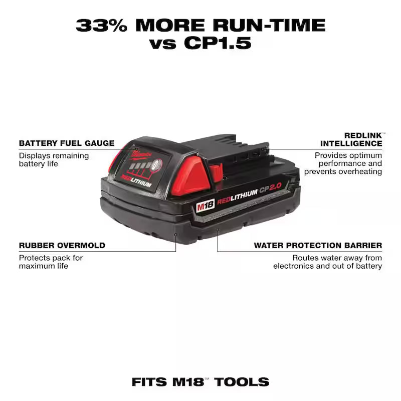 18-Volt Lithium-Ion Compact Battery Pack 2.0Ah 2-Pack L53722