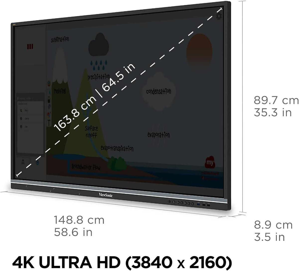 65" 4K Interactive Display E23560