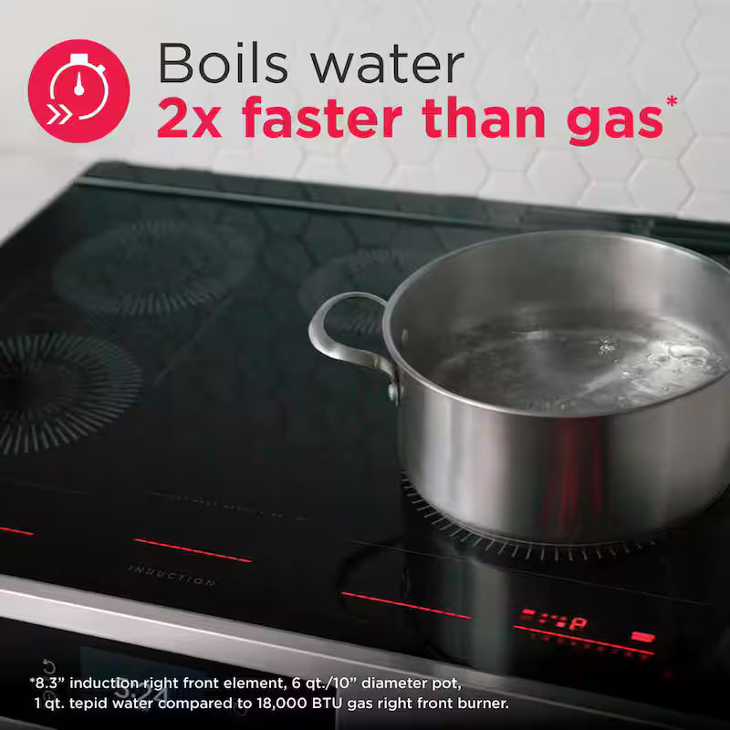 5.3 cu. ft. Induction Range with Convection in Stainless Steel G6657