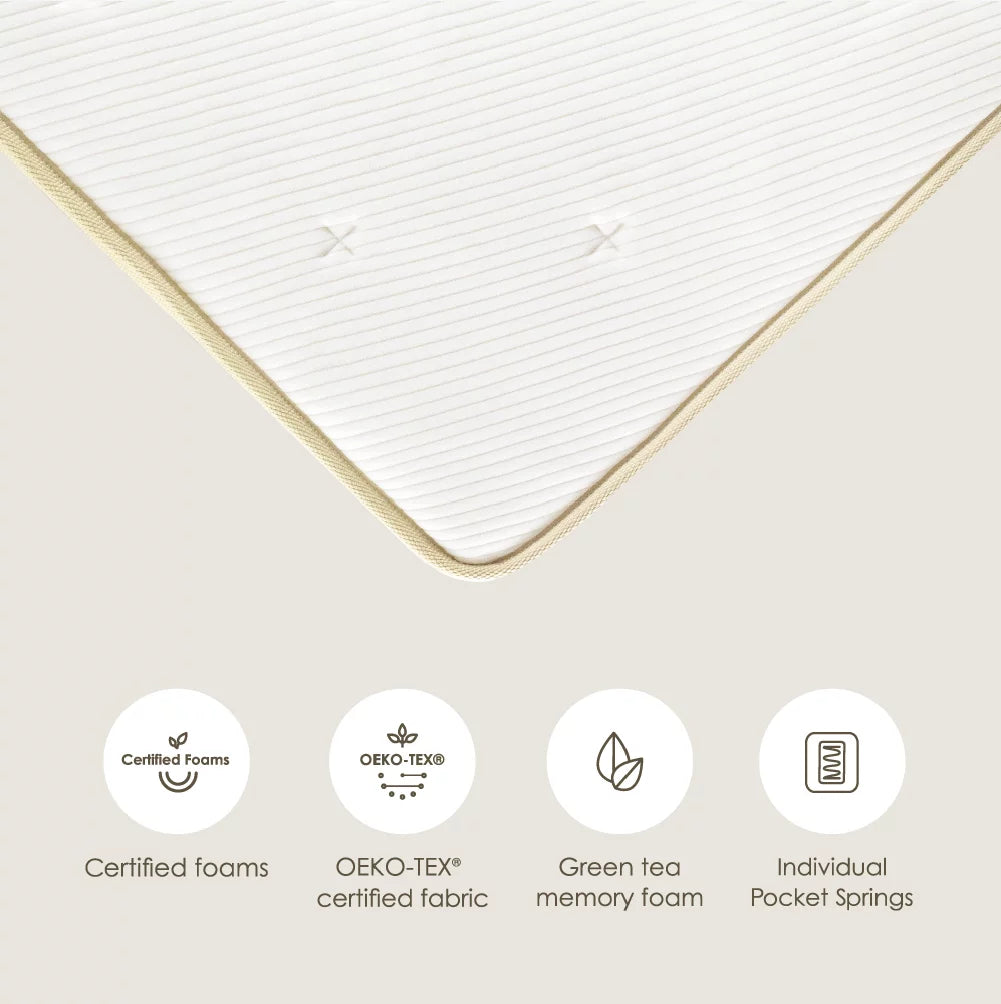 Green Tea Infused Hybrid Mattress, Twin F722