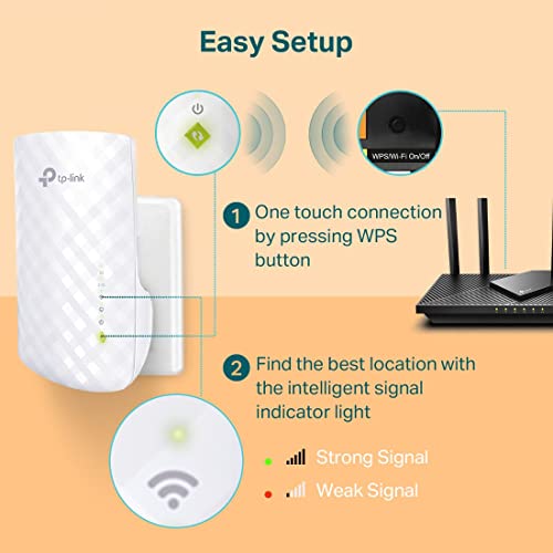 WiFi Extender with Ethernet Port, Dual Band 5GHz/2.4GHz X6317
