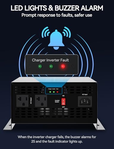 1000W Pure Sine Wave Inverter Charger E6185