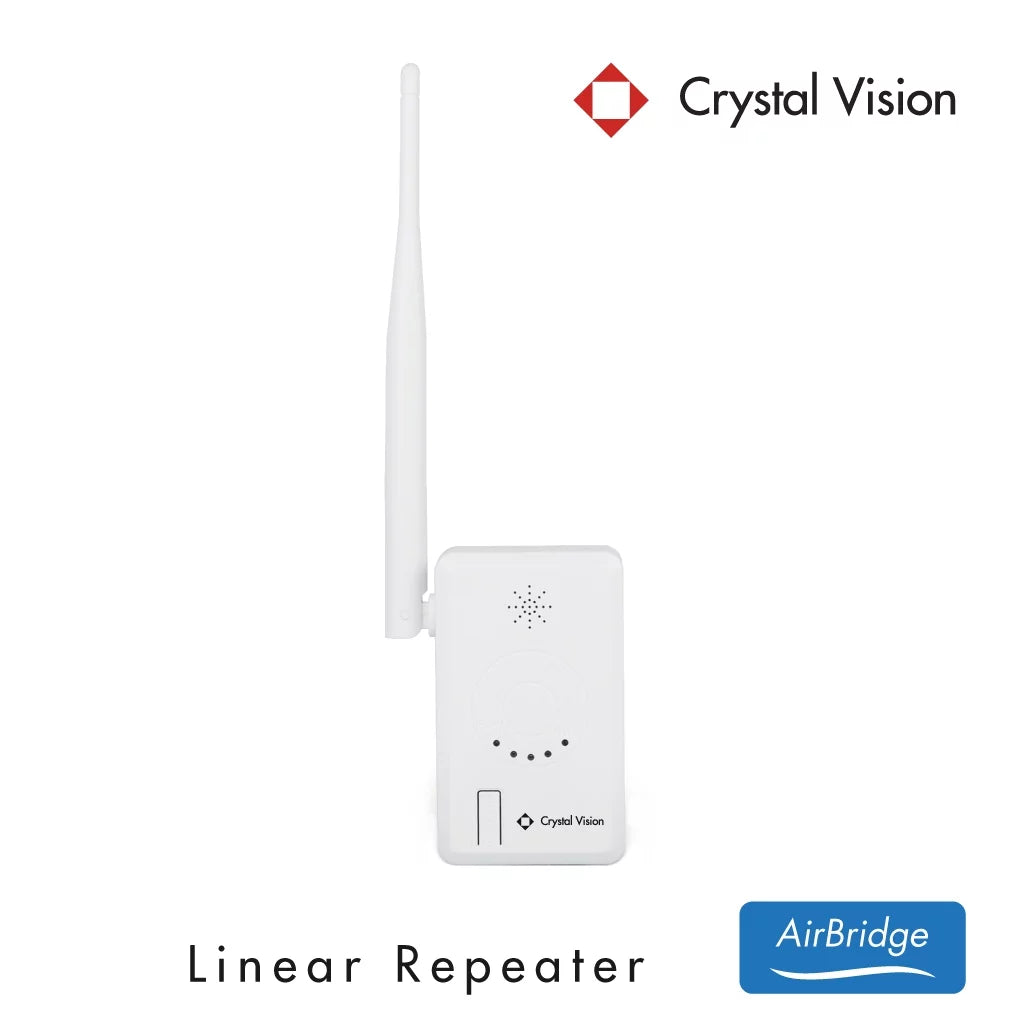 IPC Router / Repeater for HD Wireless CCTV System P5132