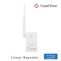 IPC Router / Repeater for HD Wireless CCTV System P5132