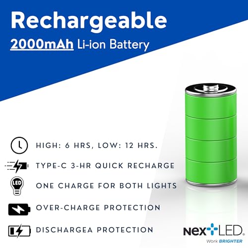 Heavy Duty Rechargeable LED Neck Light X662674