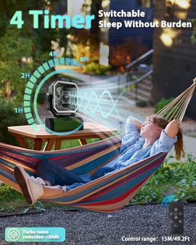 20000mAh Portable Camping Fan with Bluetooth Speaker O4490