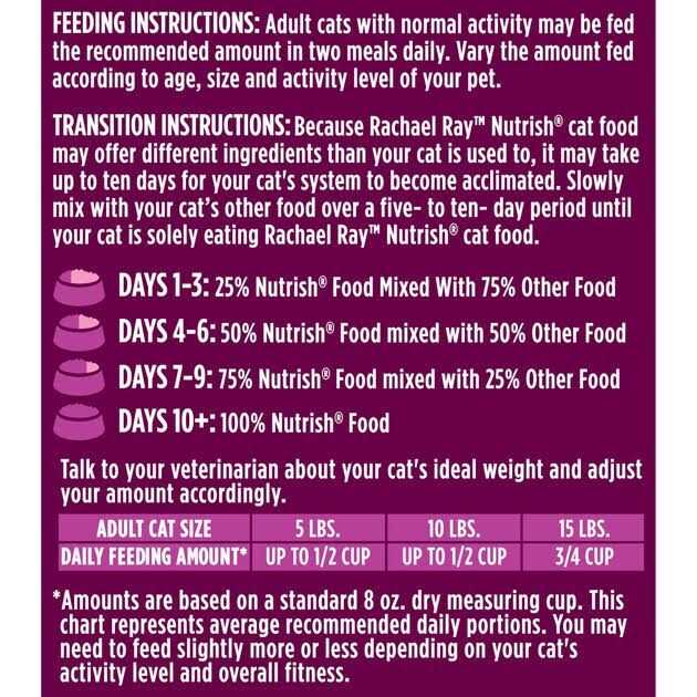 Dry Cat Food S744