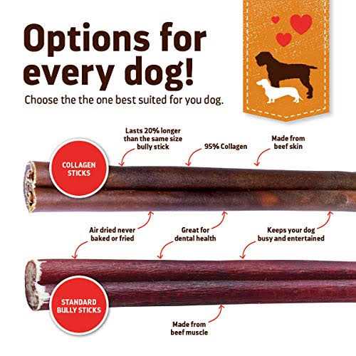 Collagen Sticks Pet Supplies U589