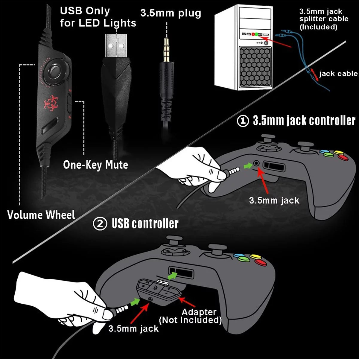 Gaming Headset with Mic, Over Ear 3.5mm Noise Canceling LED Light H894