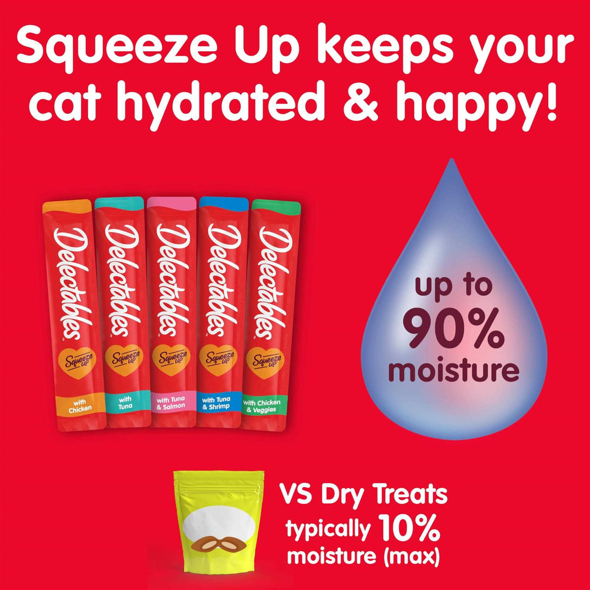 Squeeze Up Cat Treats Variety Pack F7327