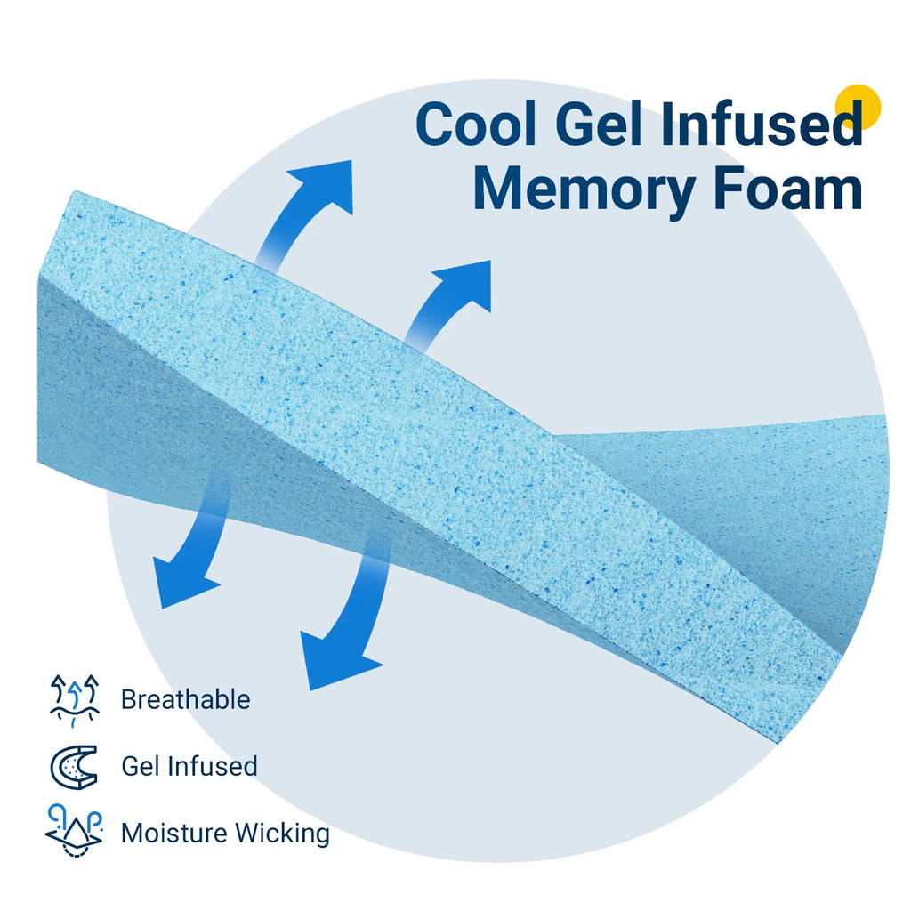 Twin Size 10'' Gel Memory Foam Mattress E801539