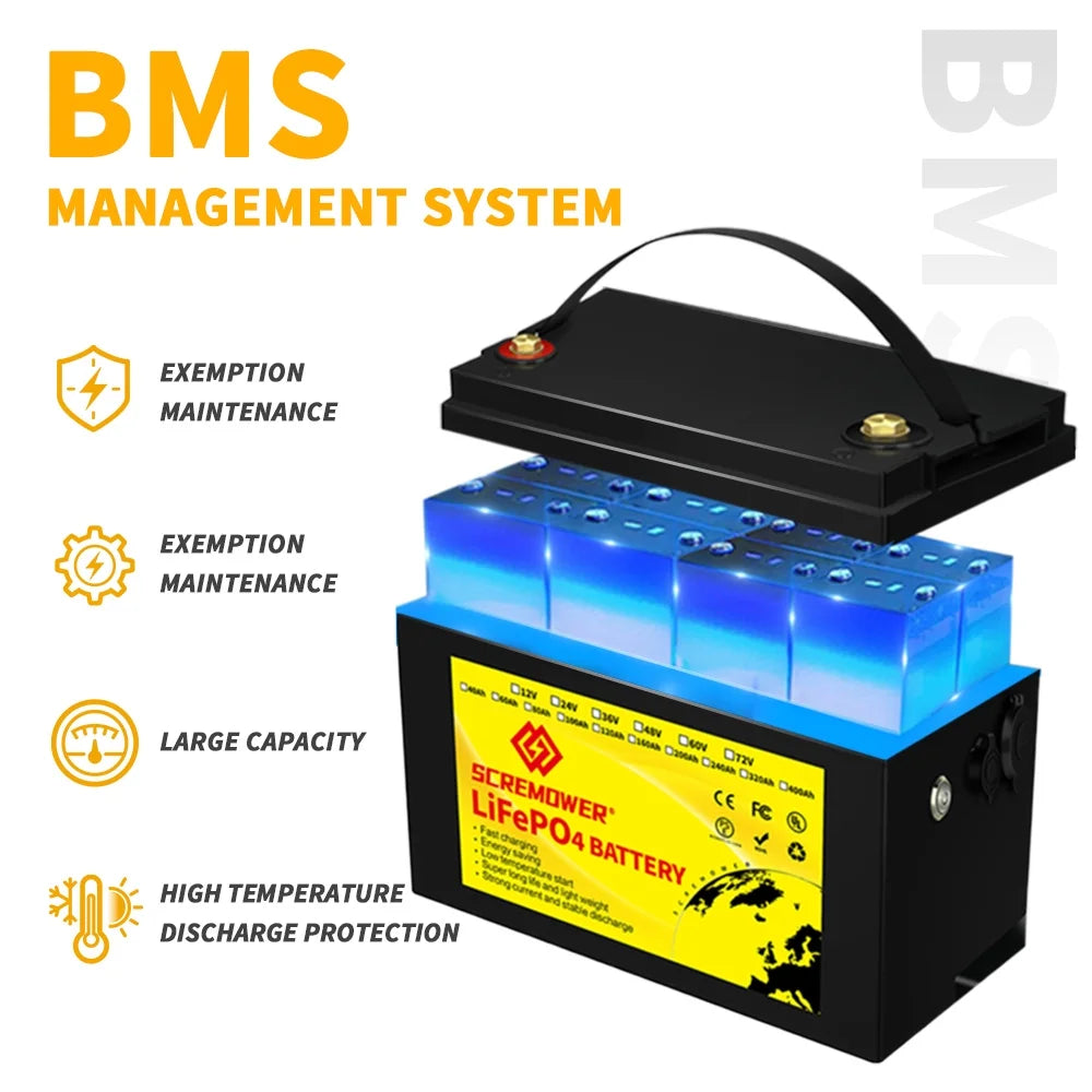12V 100AH LiFePO4 Lithium Battery with 100A BMS L183