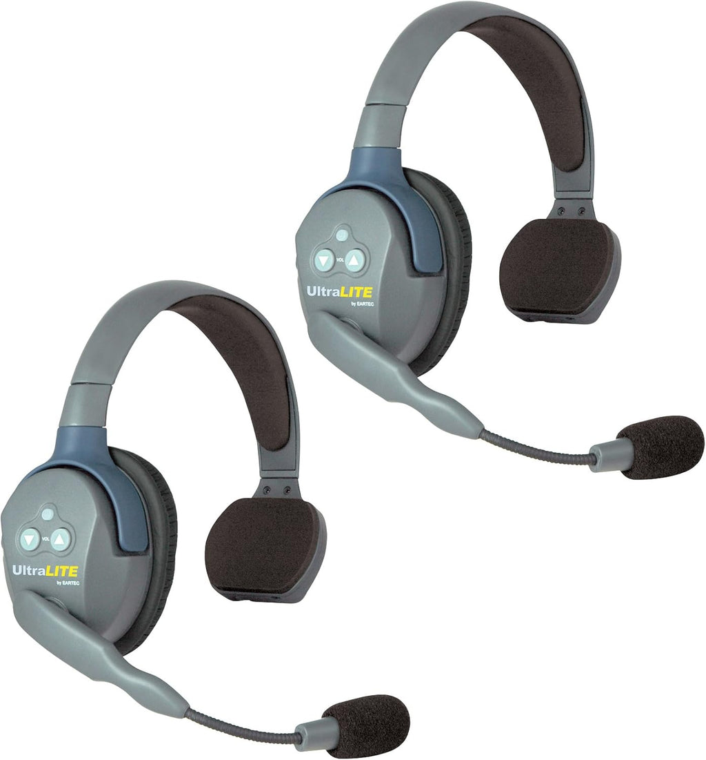 Full Duplex Wireless Headset Communication for 2 Users Y977