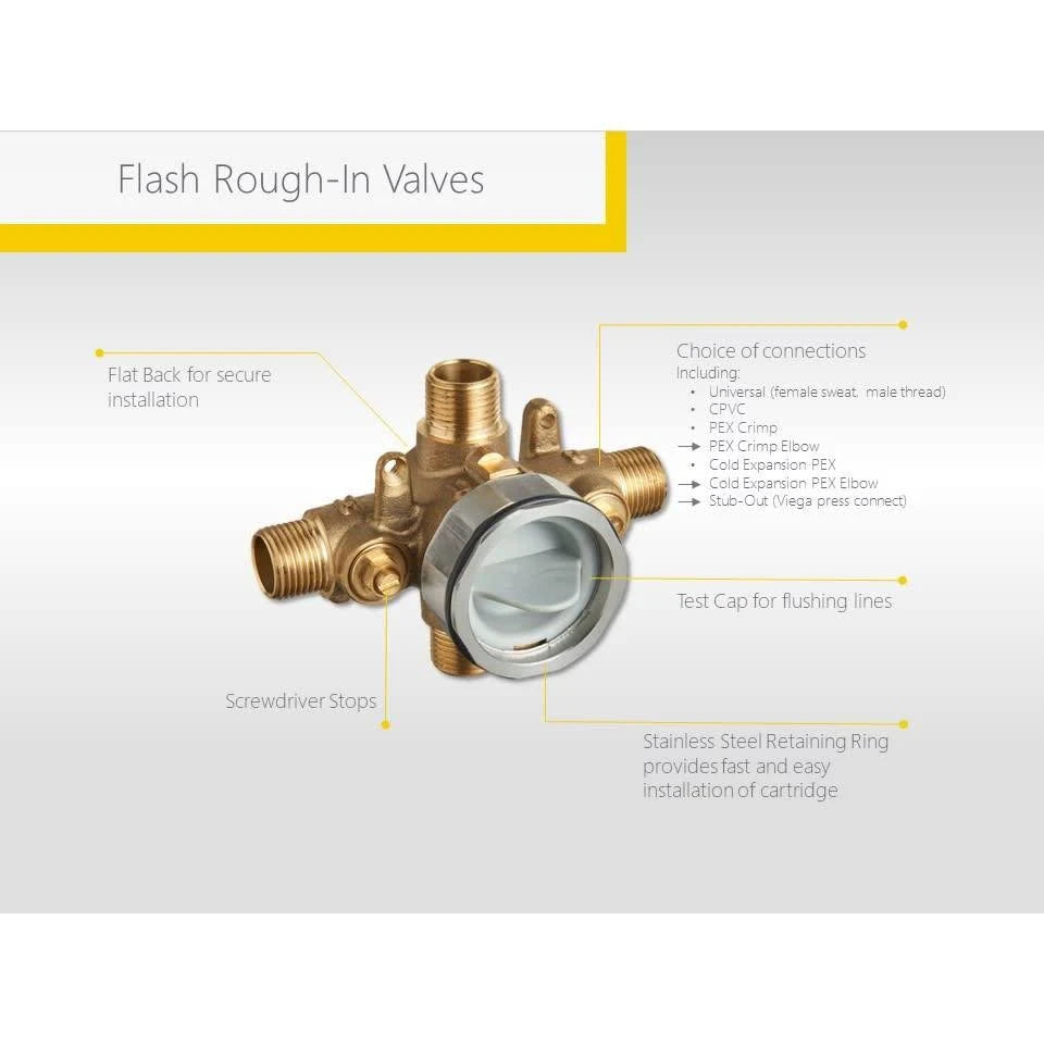 Tub and Shower Trim Kit with Cartridge Polished Nickel Y41957