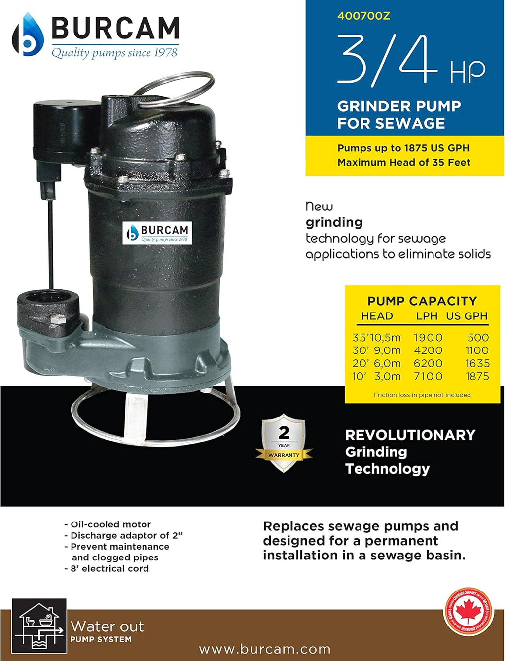 3/4HP Cast Iron Sewage Grinder Pump O421