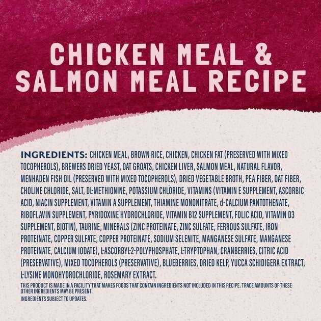 Chicken Meal Recipe Dry Cat Food G242577