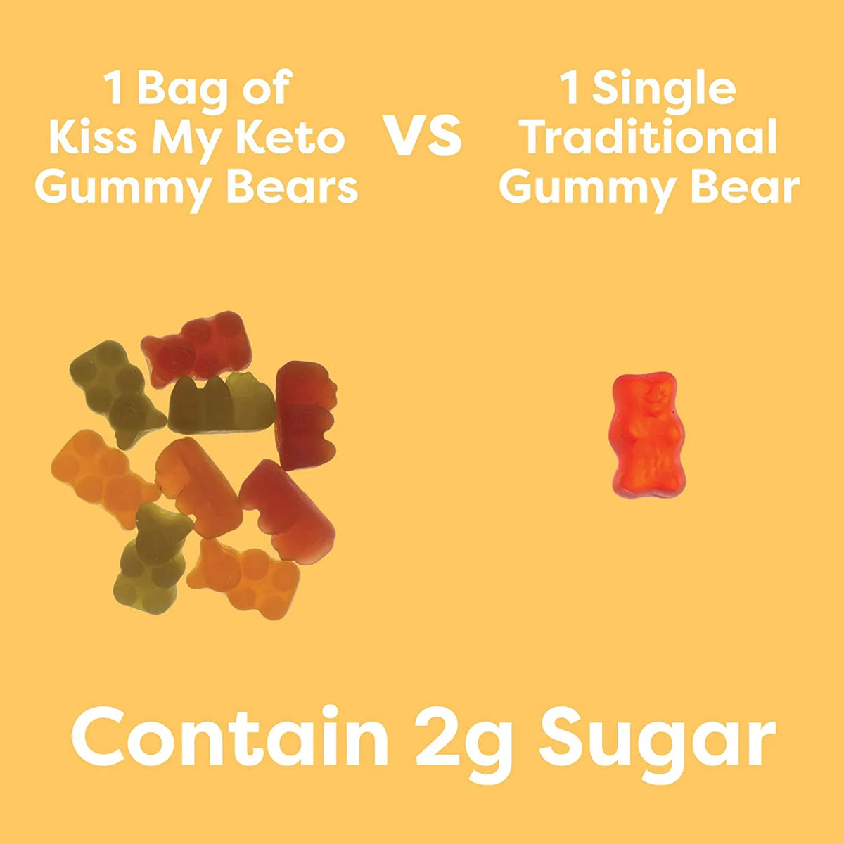 Low Carb Vegan Gummy Candy 48-pack X5798