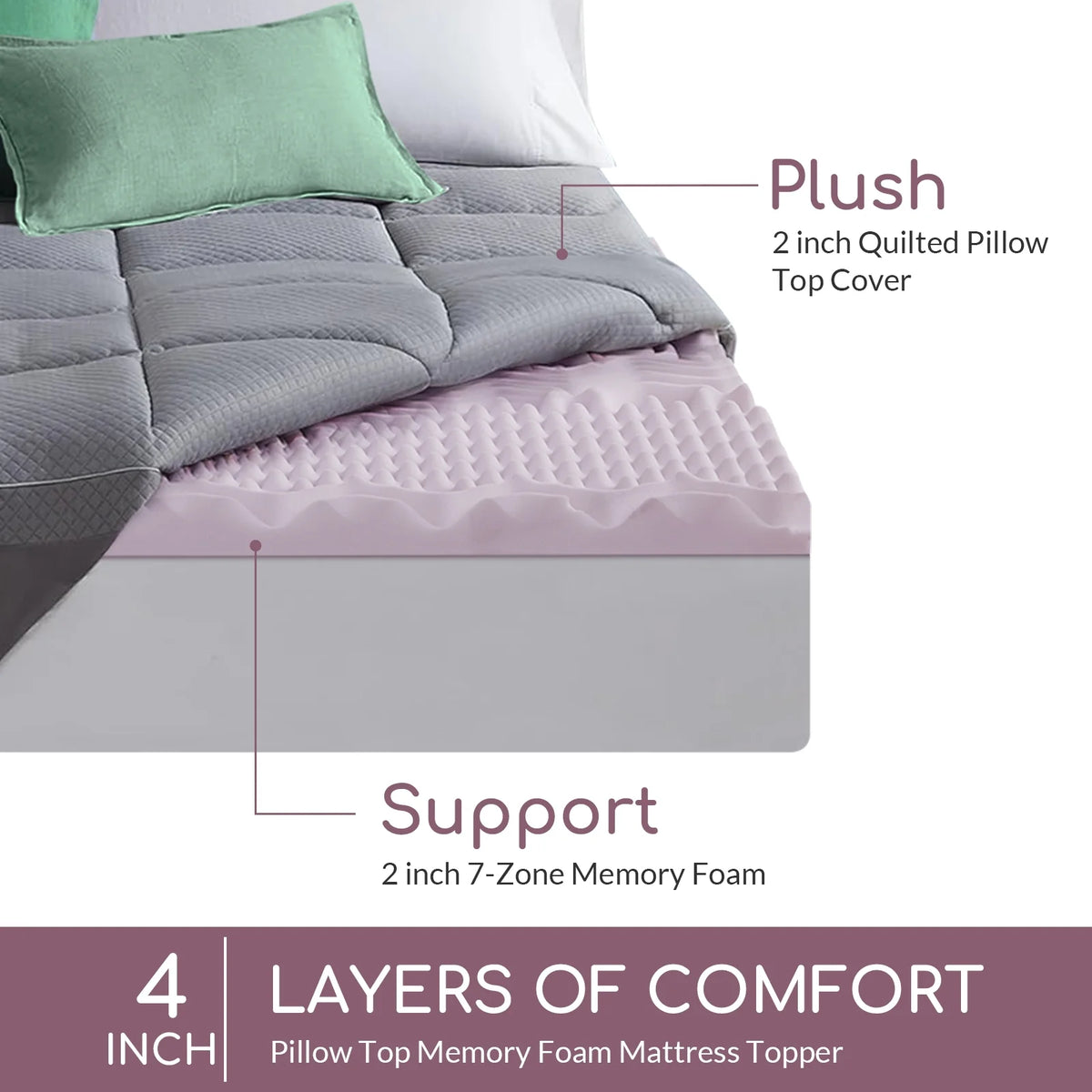 Full Size 4 inch Memory Foam Mattress Topper H16817