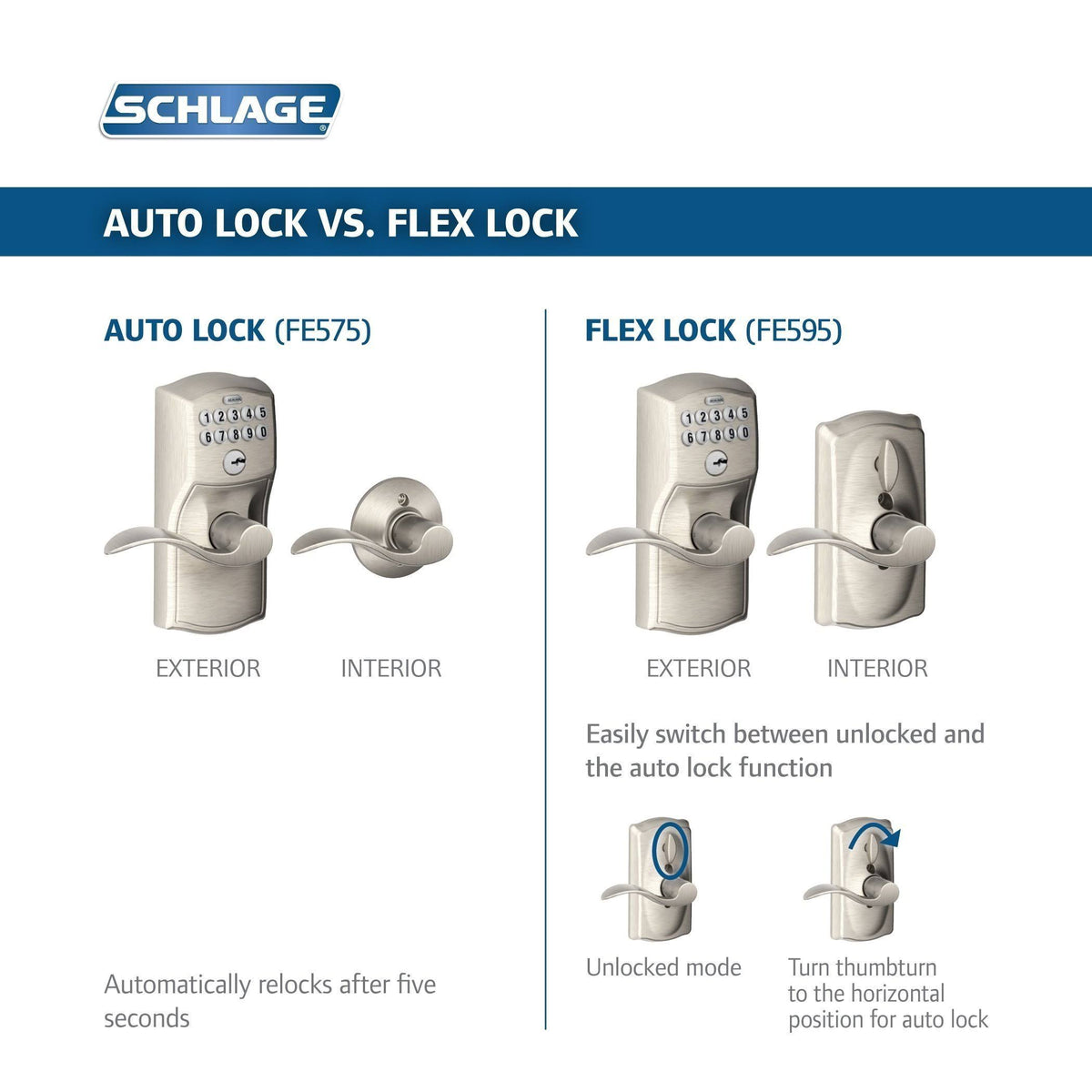 Keypad Entry with Flex-Lock and Accent Levers, Satin Nickel H5213
