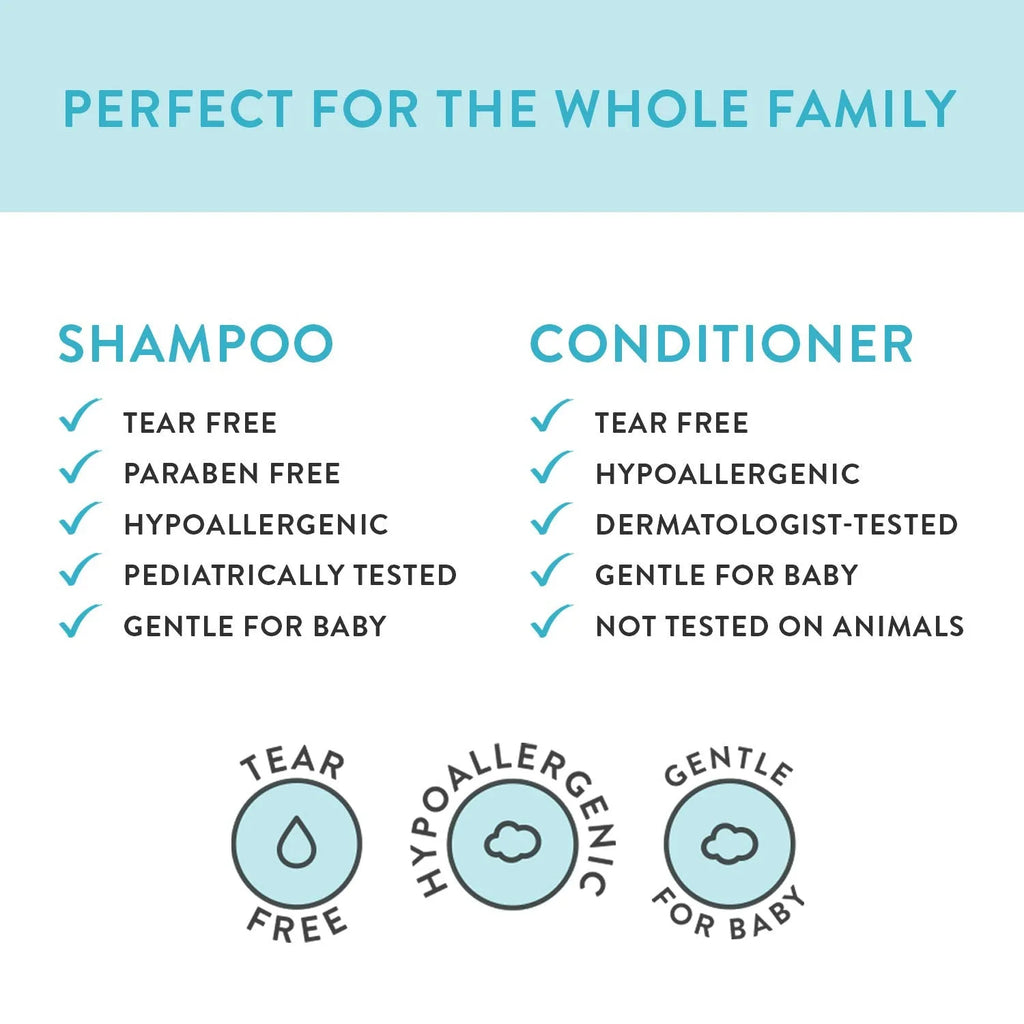 Lavender Shampoo Body Wash + Conditioner Q685