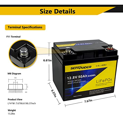 2 Pack 12V 15Ah LiFePO4 Deep Cycle Rechargeable Battery with 16A BMS Q92386
