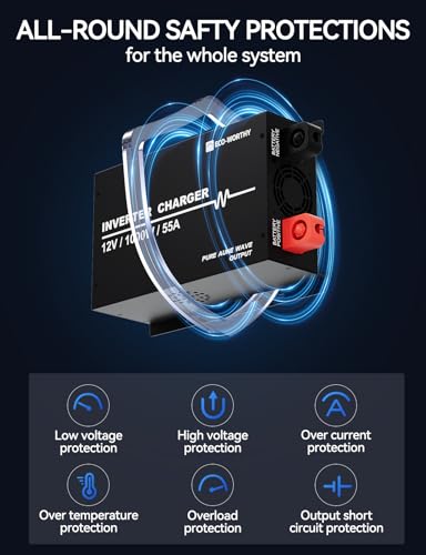 1000W Pure Sine Wave Inverter Charger E6185