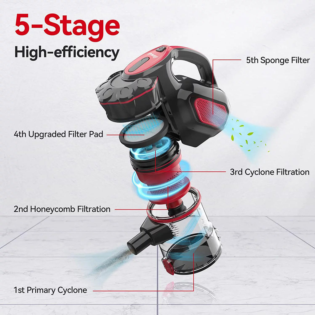 Corded 3 in 1 Stick Vacuum 18kPa 600W Z29792