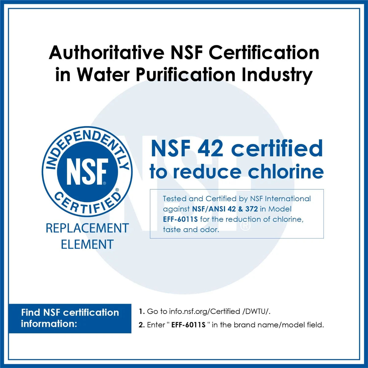 Water Filter Replacement 3 Pack P2728