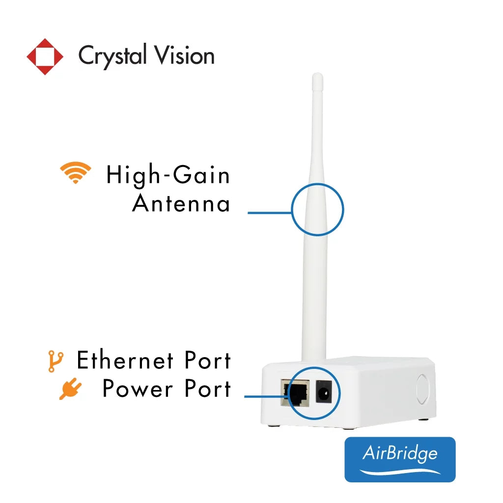 IPC Router / Repeater for HD Wireless CCTV System P5132