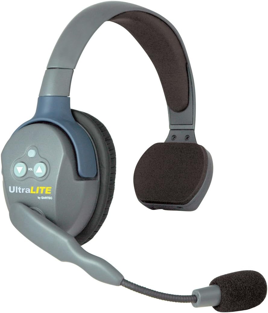 Full Duplex Wireless Headset Communication for 2 Users Y977