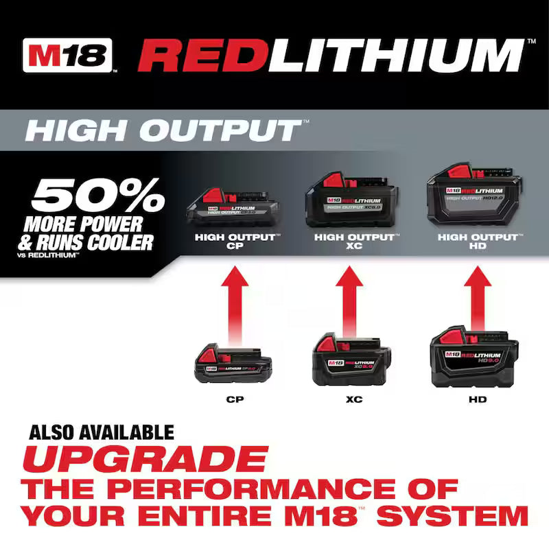 18-Volt Lithium-Ion Compact Battery Pack 2.0Ah 2-Pack L53722
