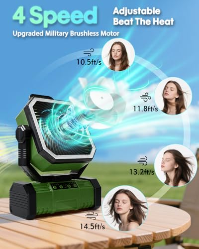 20000mAh Portable Camping Fan with Bluetooth Speaker O4490