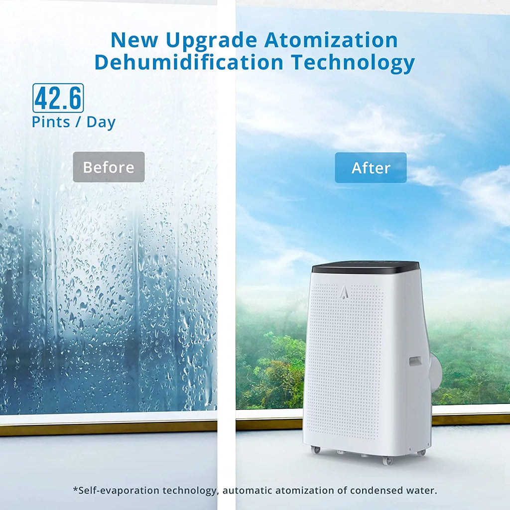 14,000 BTU 3-IN-1 Portable Air Conditioner with Dehumidifier and Fan A55912