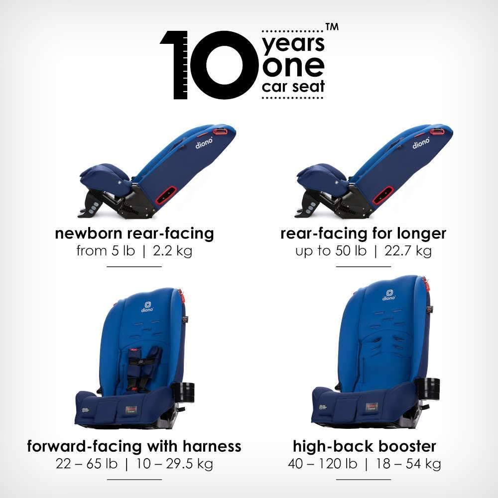 Convertible Car Seat S3034