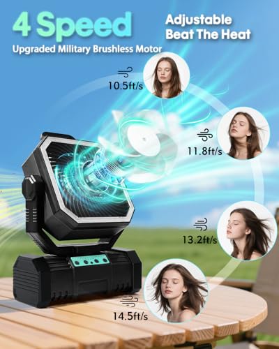 20000mAh Portable Camping Fan with Bluetooth Speaker O4490