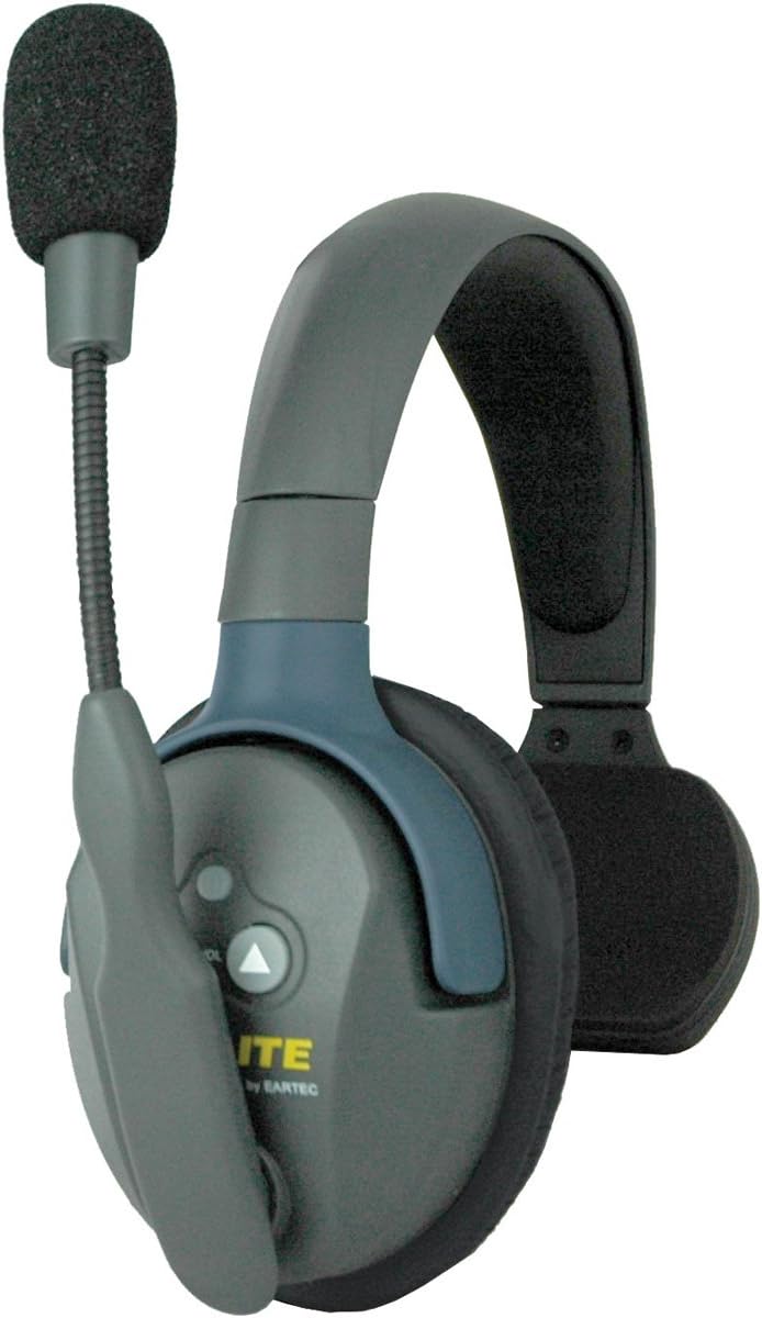 Full Duplex Wireless Headset Communication for 2 Users Y977