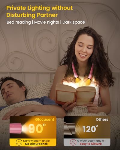 3-Color 6-Brightness Rechargeable Book Light G53385