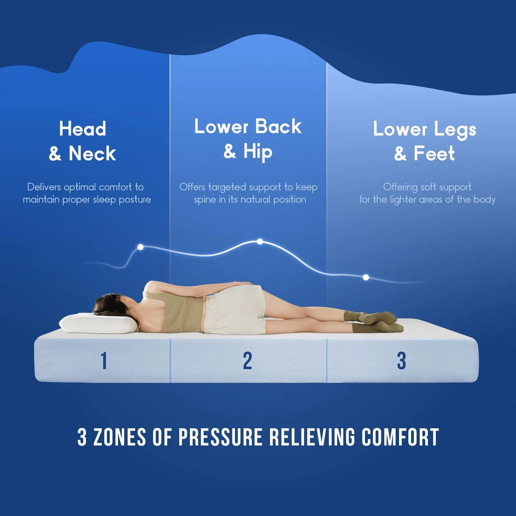 Twin 6 inch Gel Memory Foam Mattress K9649