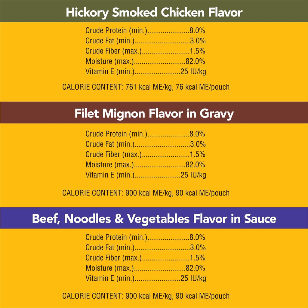 Adult Wet Dog Food Variety Pack V42289