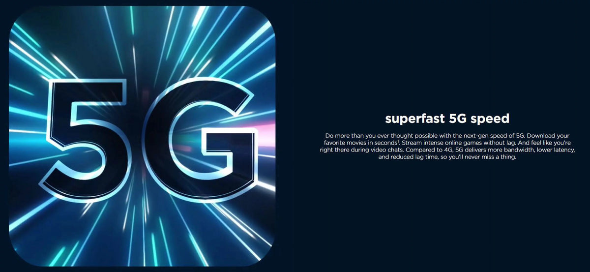 5G Unlocked 128GB Smartphone E551