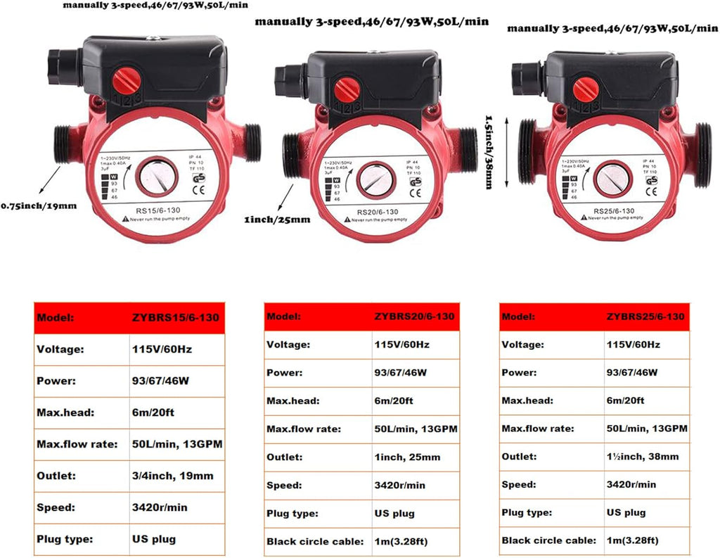 115V 3-Speed Cast Iron Water Recirculating Pump L772
