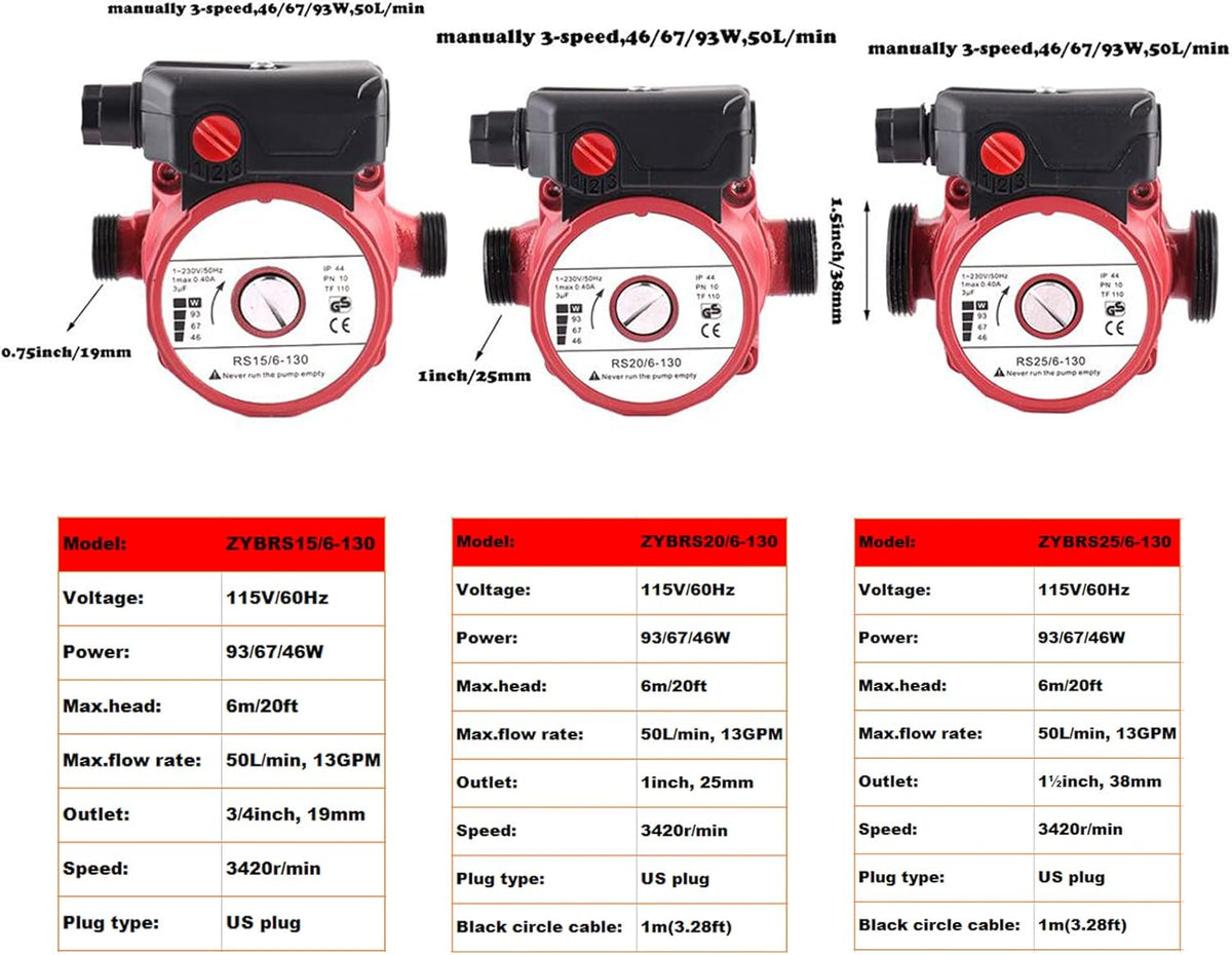 115V 3-Speed Cast Iron Water Recirculating Pump L772