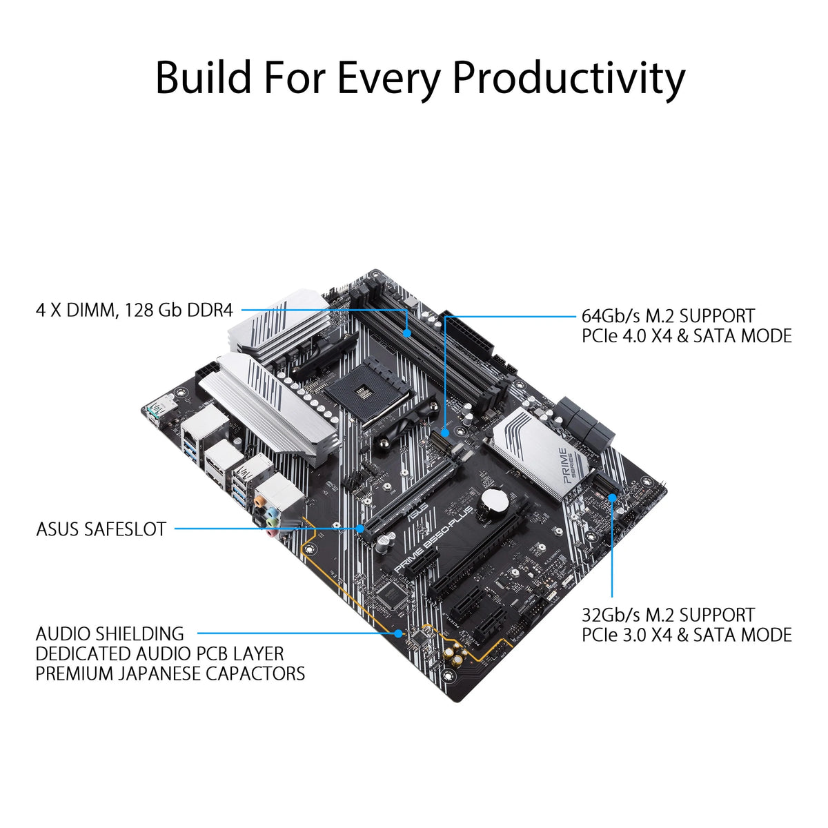 ATX AMD Motherboard Z66532