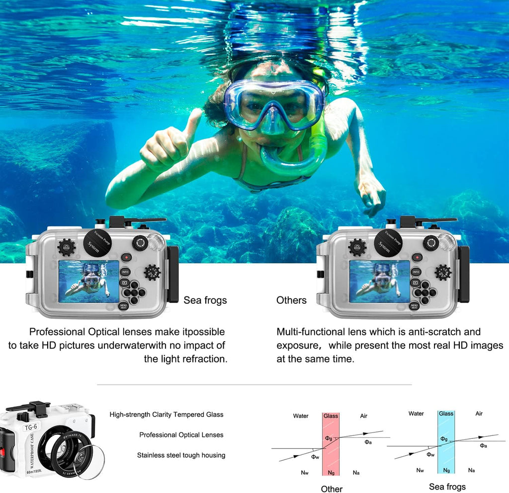Olympus TG-6 Underwater Housing White N50806