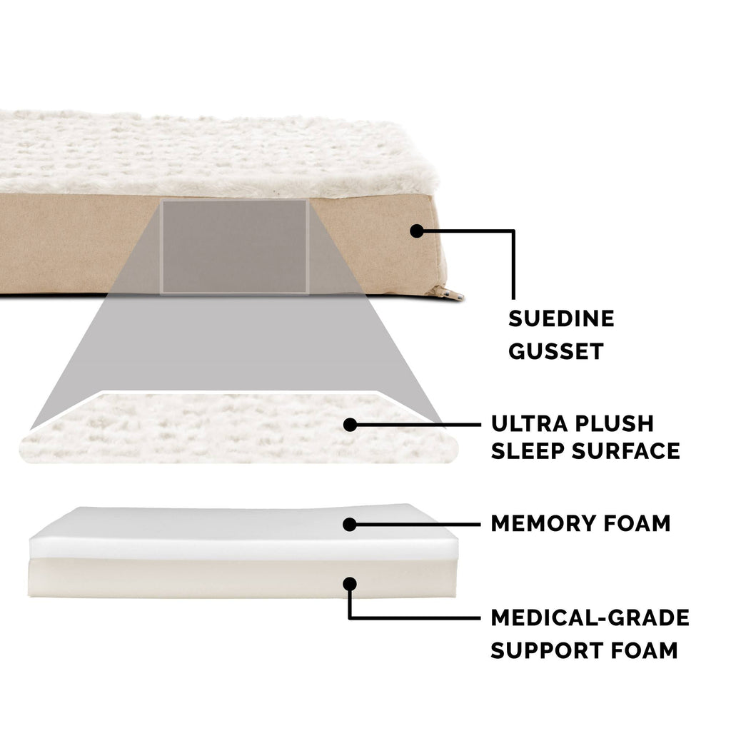 Memory Foam Plush Pet Bed A29922