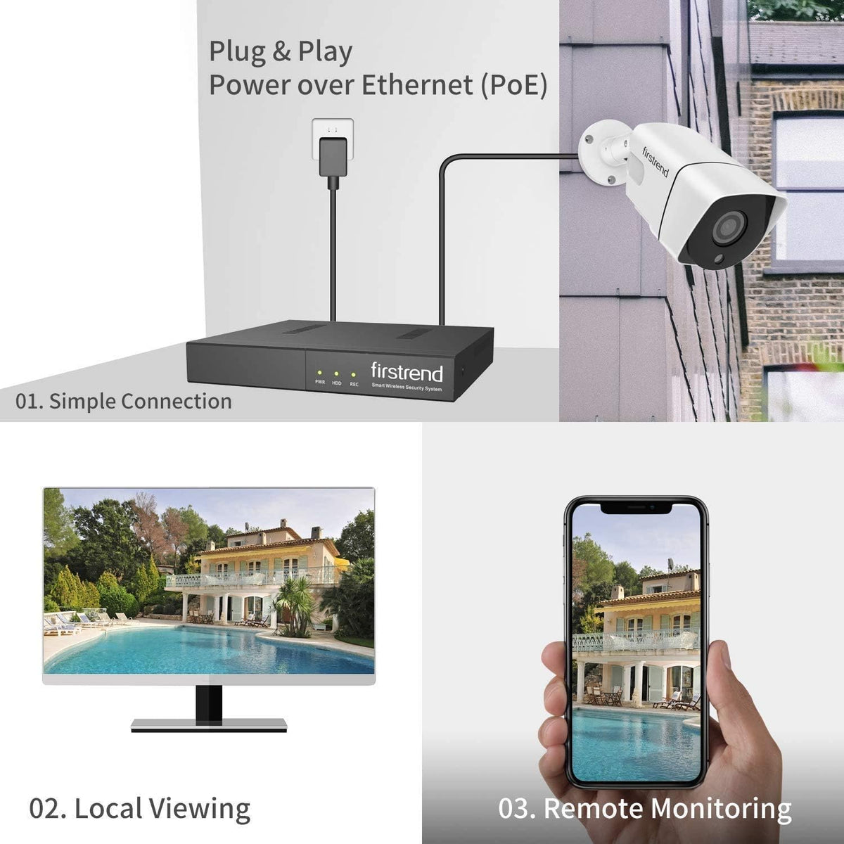 5MP PoE Security Camera System with 4 IP Cameras and 2TB HDD P187