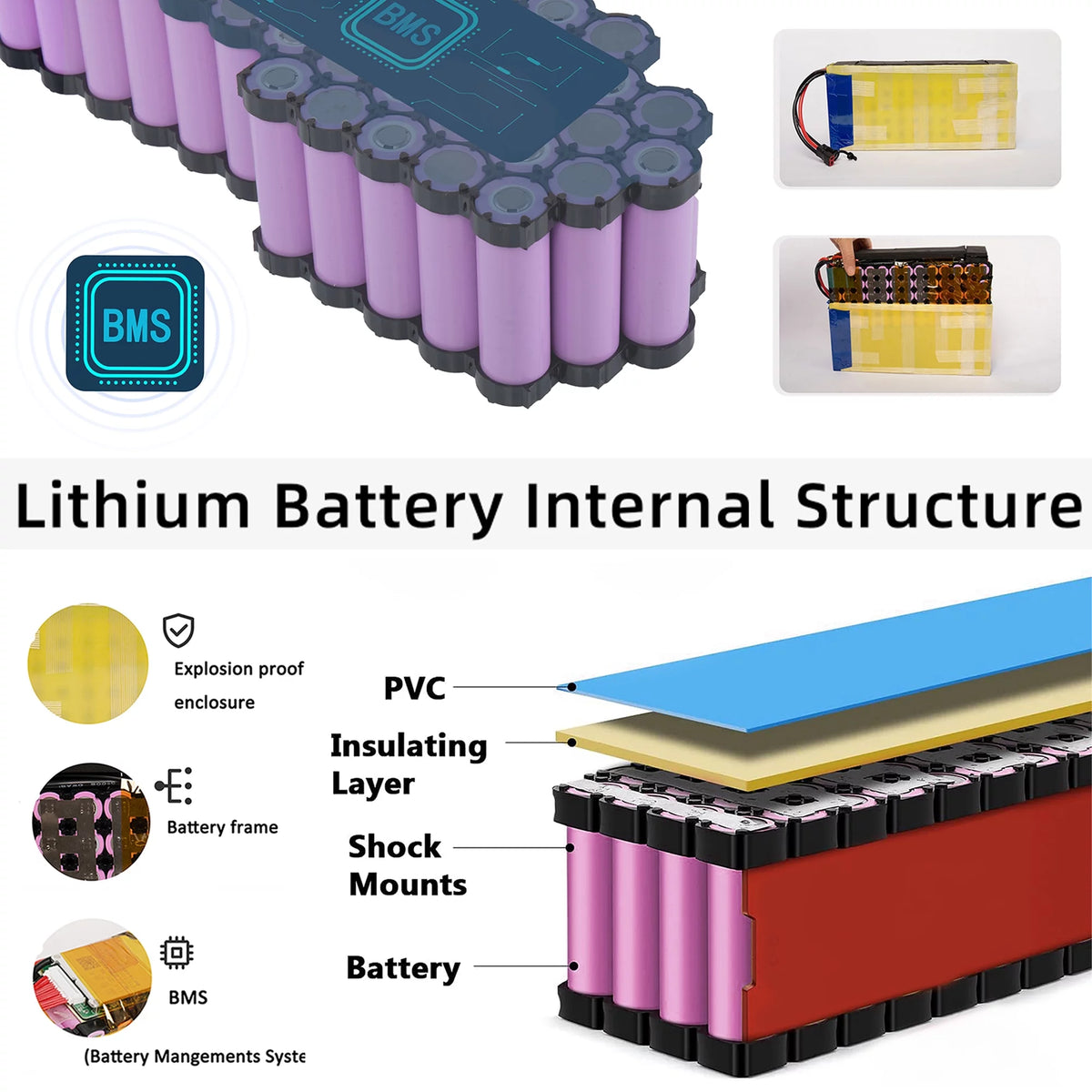 48V 10AH Lithium Battery with 5A Fast Charger G739782