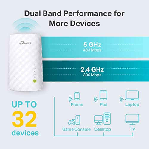 WiFi Extender with Ethernet Port, Dual Band 5GHz/2.4GHz X6317