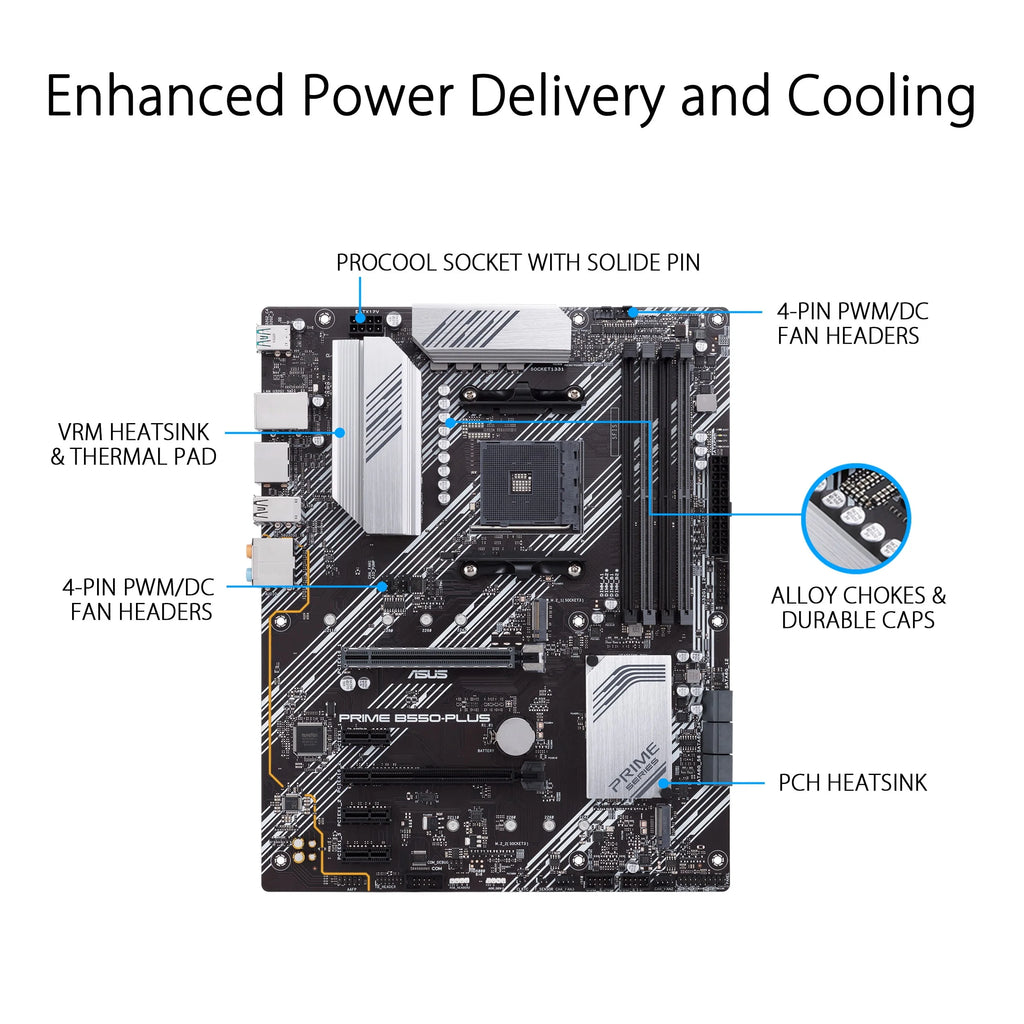 ATX AMD Motherboard Z66532