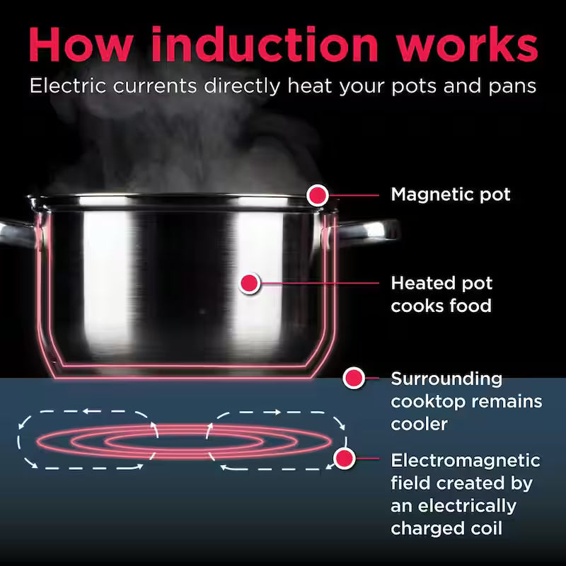 5.3 cu. ft. Induction Range with Convection in Stainless Steel G6657